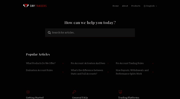 help.daytraders.com