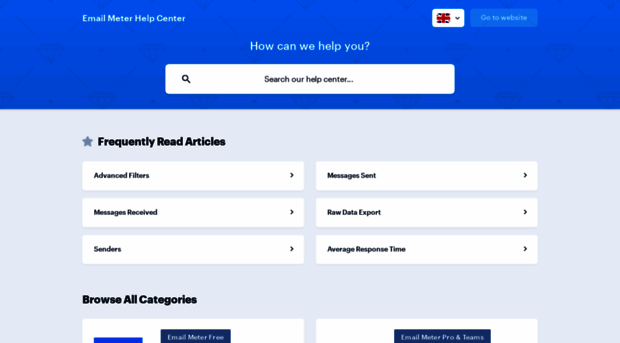 help.emailmeter.com
