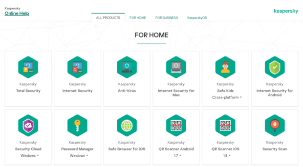 help.kaspersky.com