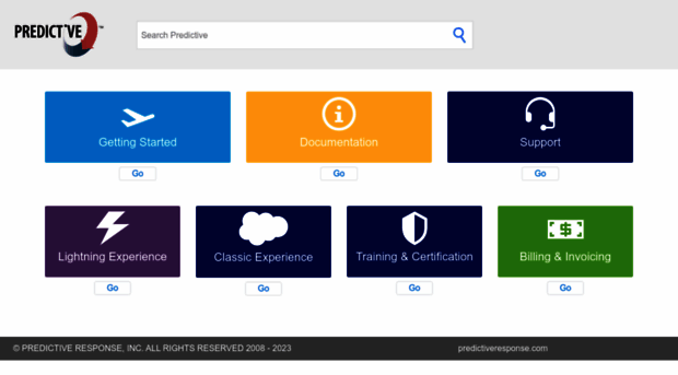 help.predictiveresponse.net