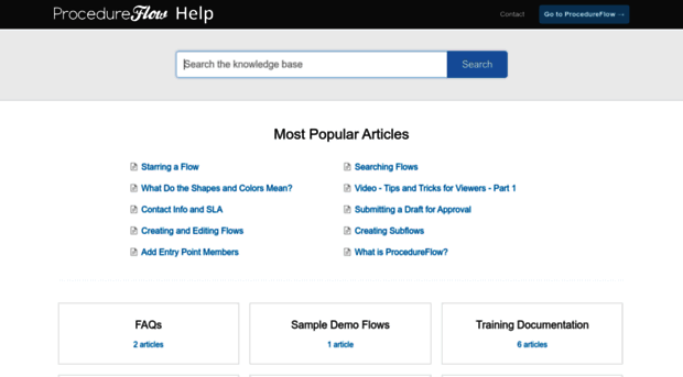 help.procedureflow.com