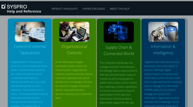 help.syspro.com