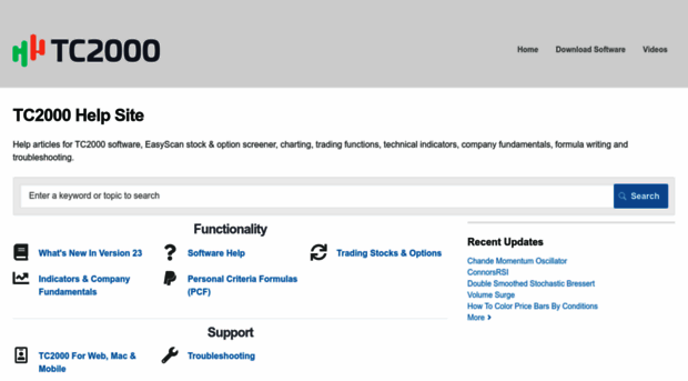 help.tc2000.com