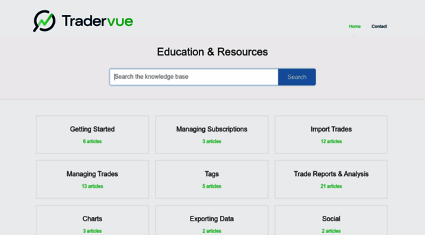 help.tradervue.com