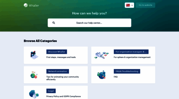 help.whaller.com
