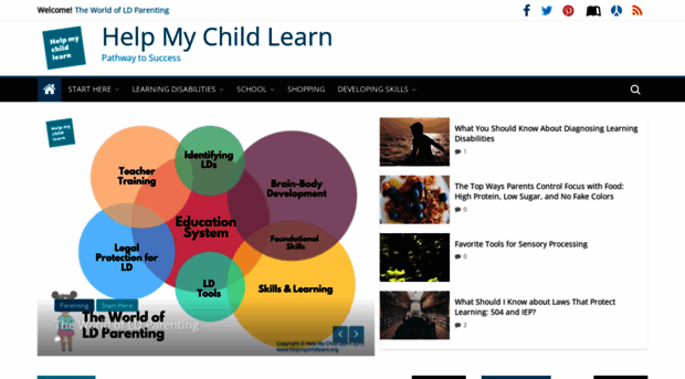 helpmychildlearn.org