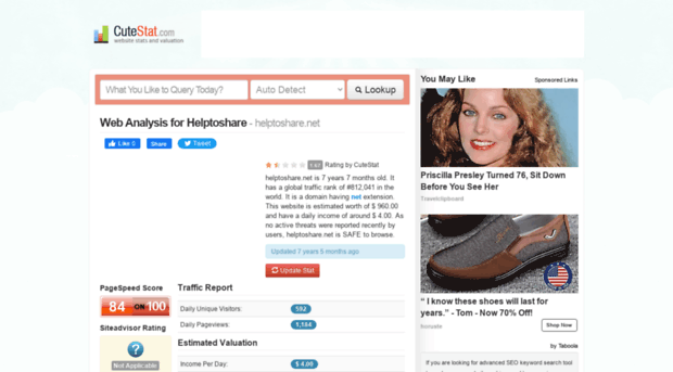 helptoshare.net.cutestat.com