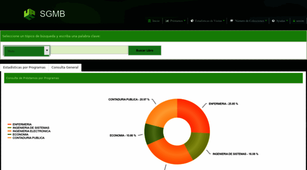 hemeroteca.unicesar.edu.co