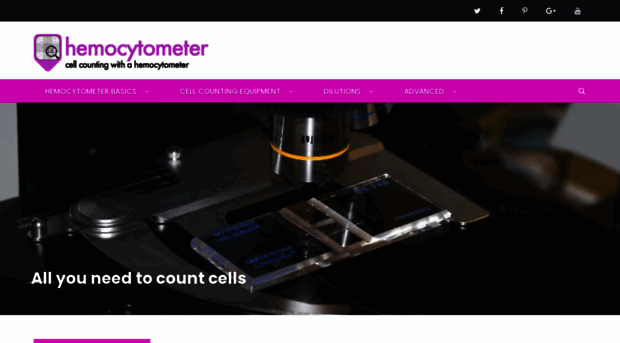 hemocytometer.org