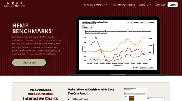 hempbenchmarks.com