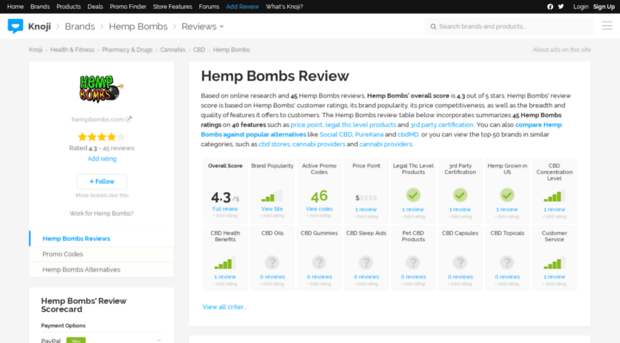 hempbombs.knoji.com