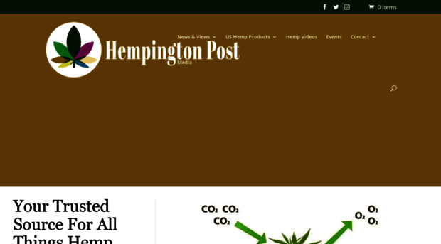 hempingtonpost.com