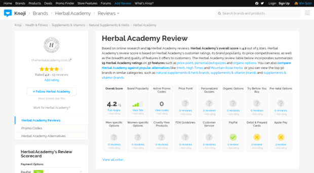 herbalacademy.knoji.com