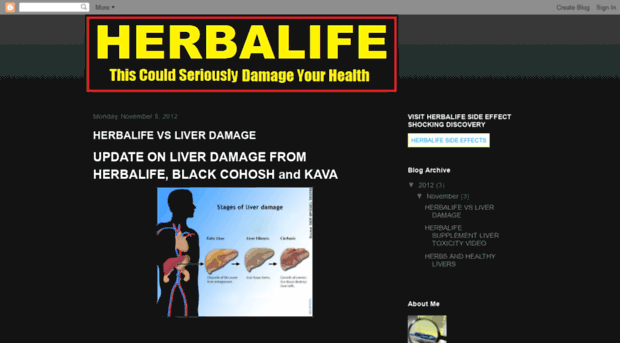 herbalifes-side-effect.blogspot.in