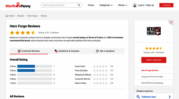 heroforge.worthepenny.com