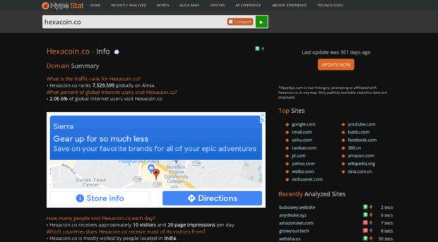 hexacoin.co.hypestat.com