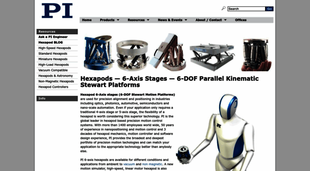 hexapods.net