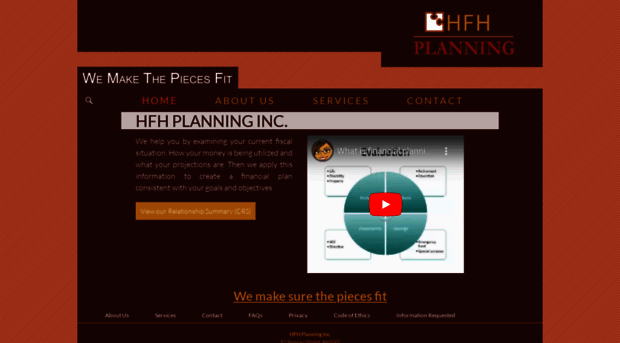 hfhplanning.com