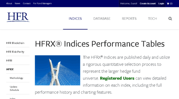 hfrx.com