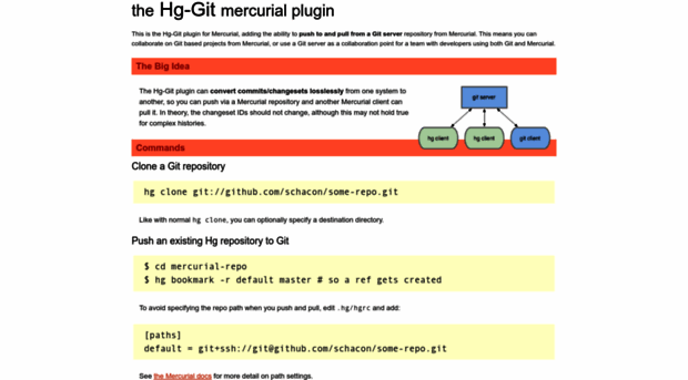 hg-git.github.io