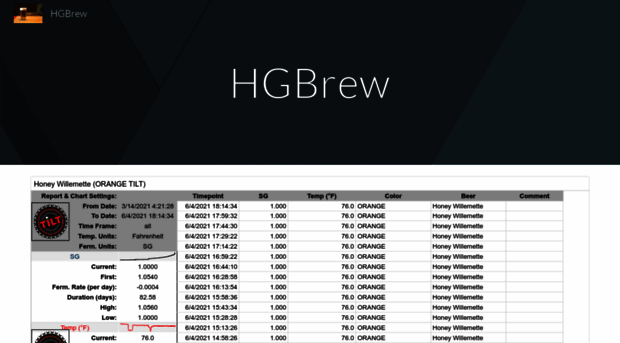 hgbrew.com