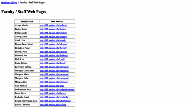 hhh.gavilan.edu