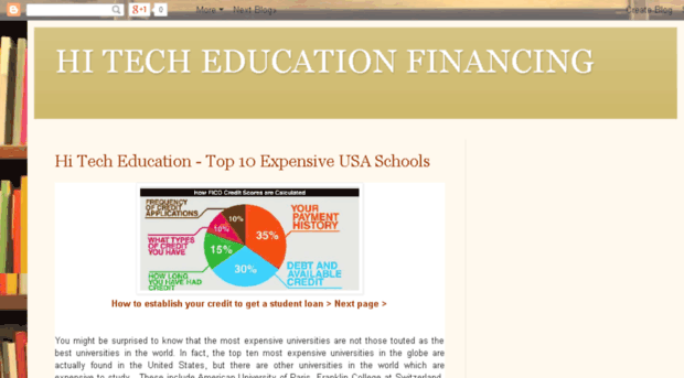 hi-tech-education.blogspot.in