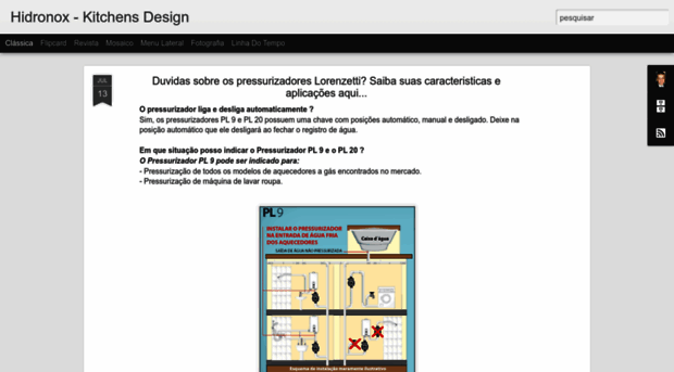 hidronox.blogspot.com