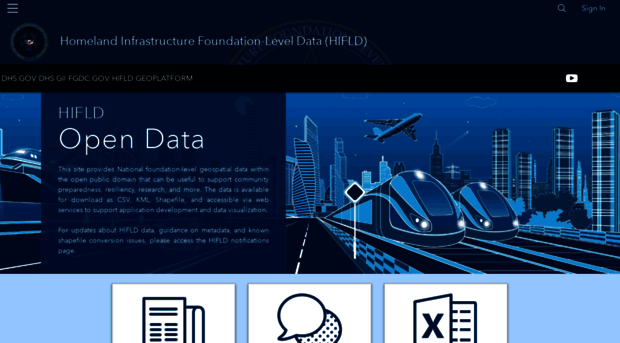 hifld-geoplatform.opendata.arcgis.com