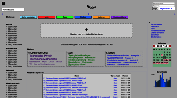 higgs.at