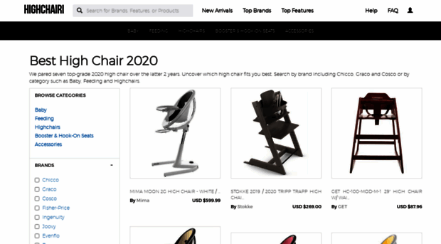 highchairi.com