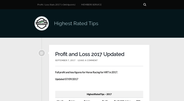 highestratedtips.wordpress.com