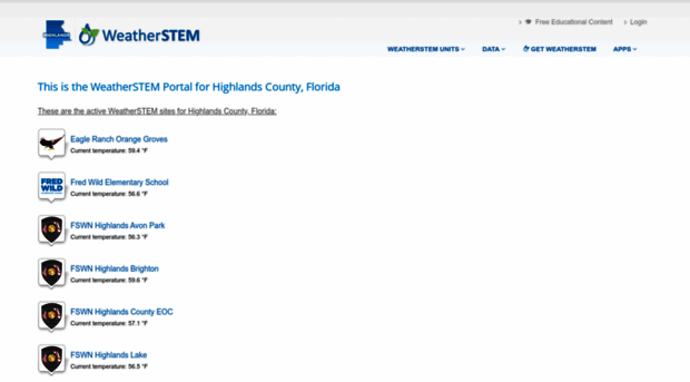 highlands.weatherstem.com