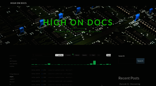 highondocs.com