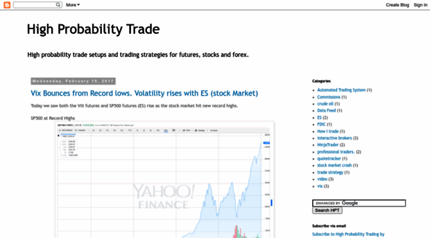 highprobability.blogspot.com