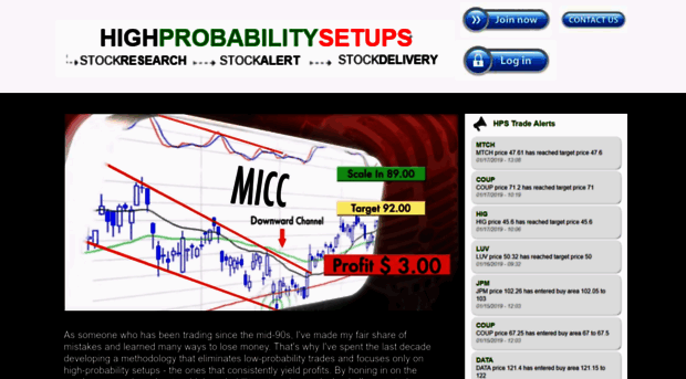 highprobabilitysetups.com