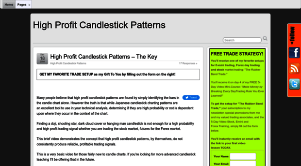 highprofitcandlestickpatterns.com