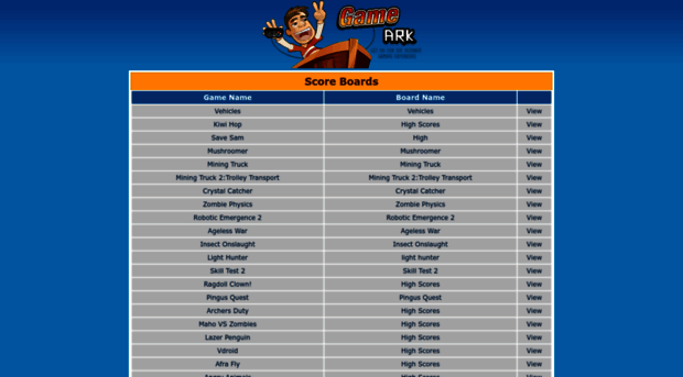 highscores.gameark.com