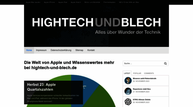 hightech-und-blech.de