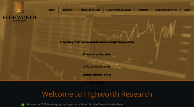 highworthresearch.com