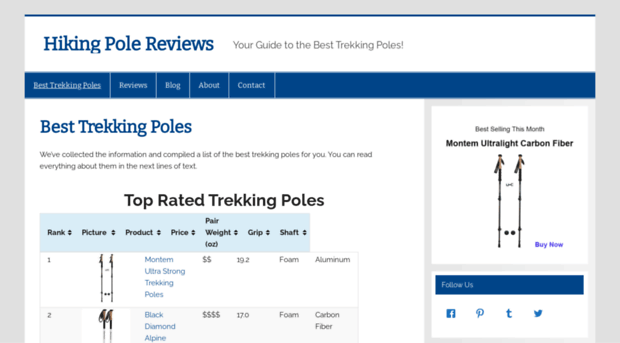 hikingpolereviews.com