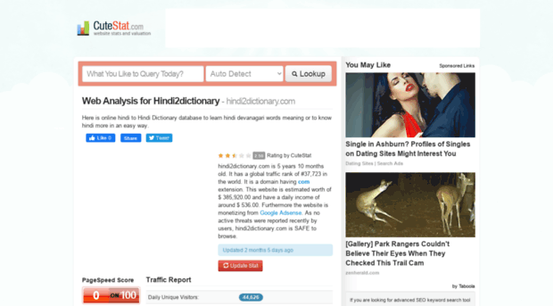 hindi2dictionary.com.cutestat.com
