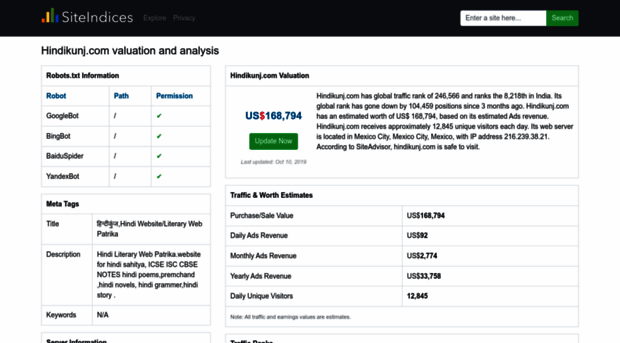 hindikunj.com.siteindices.com