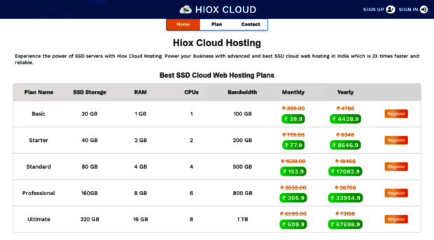 hioxcloud.com