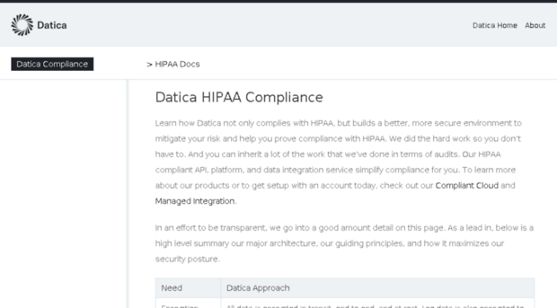 hipaa.catalyze.io