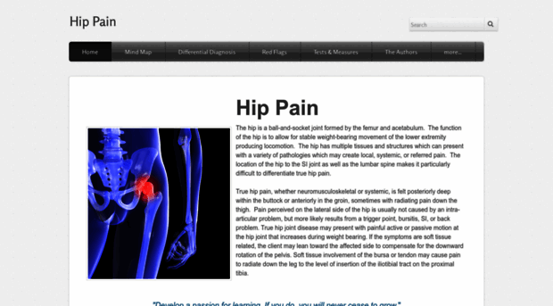 hippaindiagnosis.weebly.com