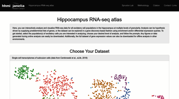 hipposeq.janelia.org