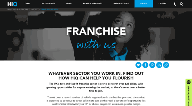 hiqfranchise.co.uk