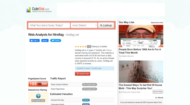 hireflag.net.cutestat.com