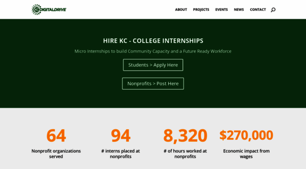 hirekc.org